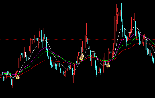 ͨ�_������ճ�����D�I�cָ�˹�ʽ