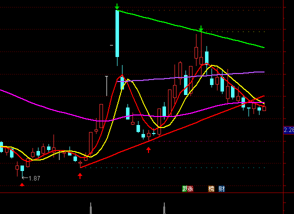 ͨ�_�������I�u���Dָ�˹�ʽ