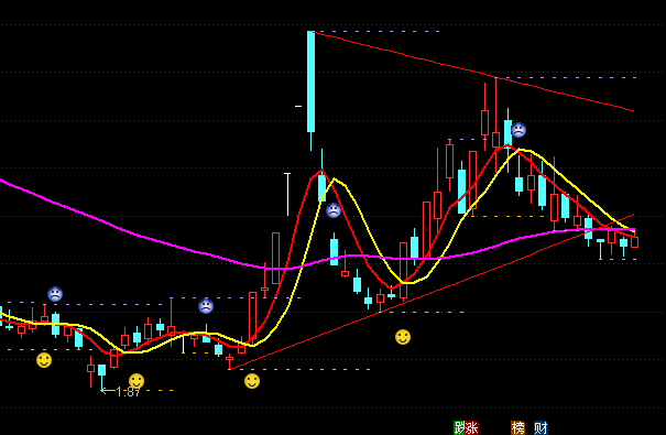 ͨ�_������Ǭ�����D���I�uָ�˹�ʽ