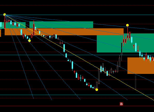 ͨ�_��ţ��Ǿ����D��֧���c����ָ�˹�ʽ