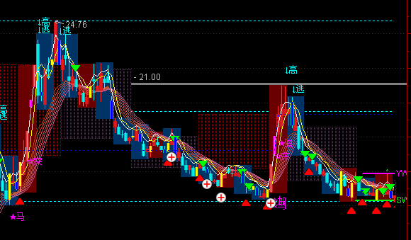 ͨ�_��ţ�������D���ָ�˹�ʽ