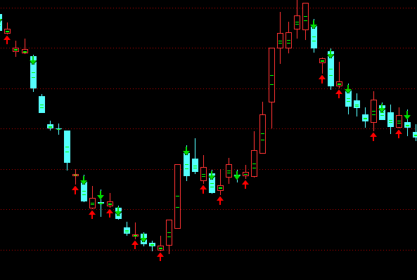 ͨ�_�Ų����������D�I�uָ�˹�ʽ