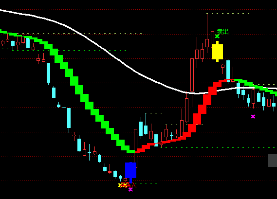 ͨ�_�ŻI�aڅ��̫�O���Dָ�˹�ʽ