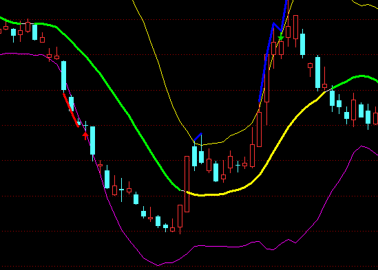 ͨ�_�ų����������D�ٱPָ�˹�ʽ