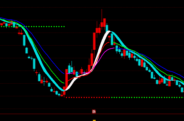 ͨ�_��현ݶ������D�I�uָ�˹�ʽ