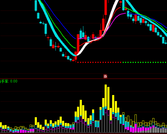 ͨ�_�űO���f���I�uָ�˹�ʽ