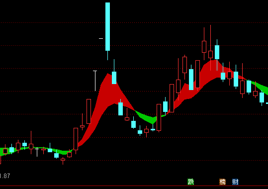 ͨ�_�����+څ�ݲʎ����Dָ�˹�ʽ