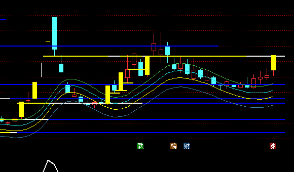 ͨ�_�����ܮ������Dָ�˹�ʽ