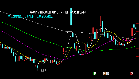 ͨ�_��ѩ��K����P���Dָ�˹�ʽ