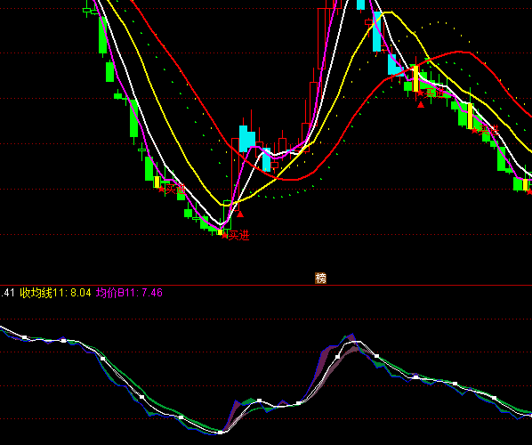 ͨ�_�ž��r����څ�݄�ָ�˹�ʽ