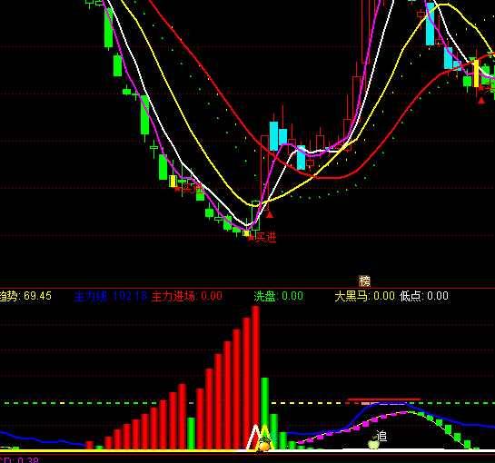 ͨ�_���?sh��)������Д�ָ�?bi��o)��ʽ