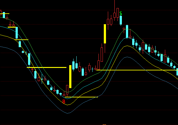 ͨ�_�ű����ԄӮ������D��څ��ָ�˹�ʽ