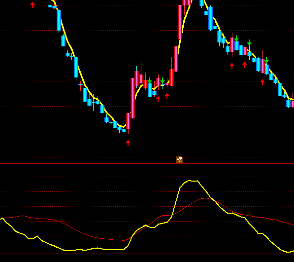 ͨ�_��څ���������ֹ�ָ�˹�ʽ