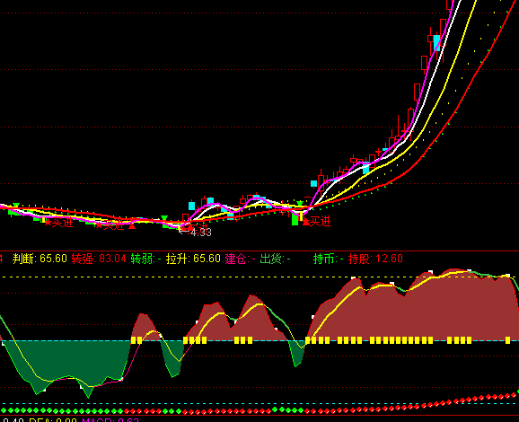 ͨ�_�����������ֹɳ֎�ָ�˹�ʽ