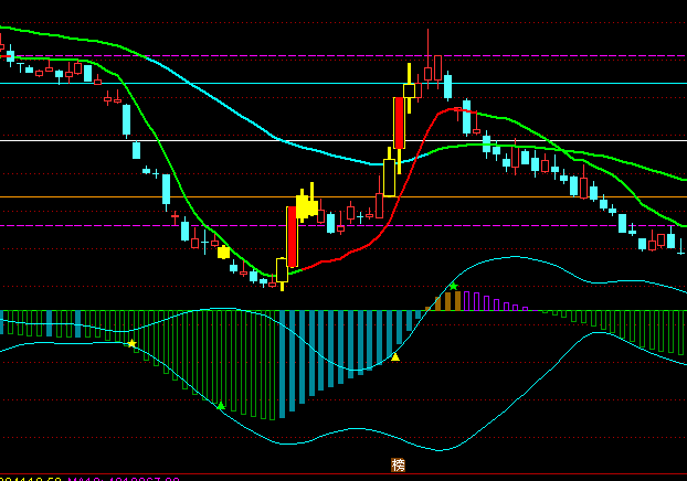 ͨ�_��̫�OȦ���V���D�t���ֹ�ָ�˹�ʽ