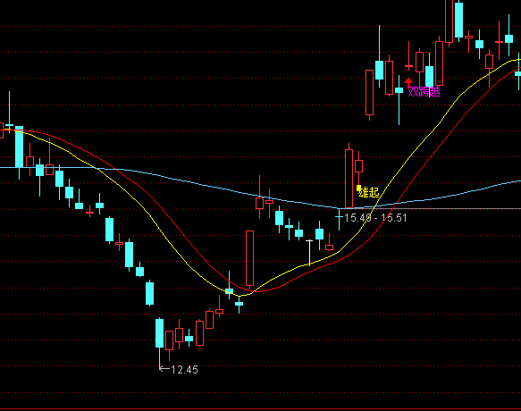 ͨ�_��ץ����������ָ�˹�ʽ