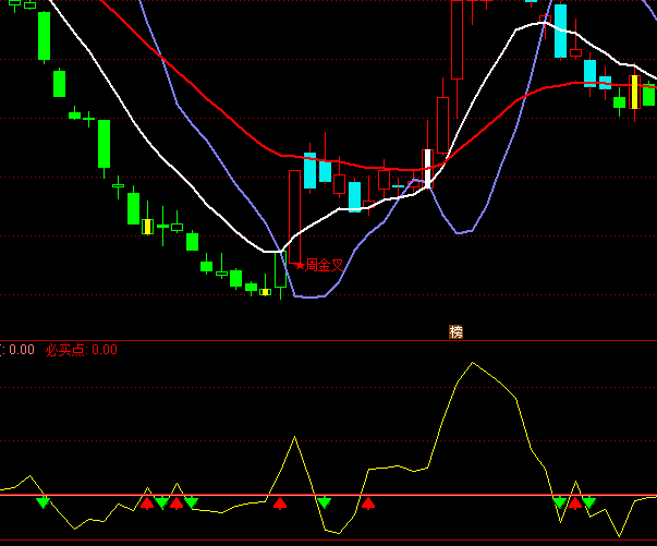 ͨ�_��څ���I�u�cָ�˹�ʽ