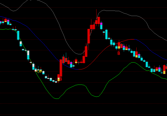 ͨ�_�ŷ��ײ������Dָ�˹�ʽ