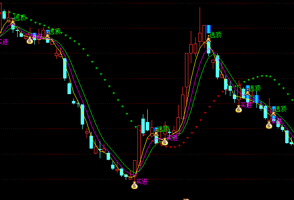 ͨ�_�����L���������D���ָ�˹�ʽ