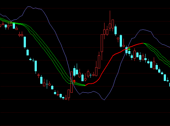 ͨ�_�Ž��s�½z���D�ֹɳ֎�ָ�˹�ʽ