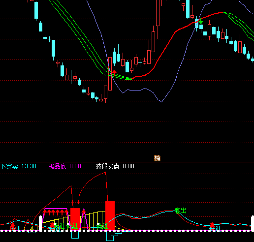 ͨ�_�ŘOƷ�׶̾��I�uָ�˹�ʽ