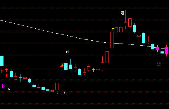 ͨ�_���Y��܉�E���Dָ�˹�ʽ