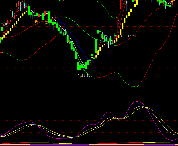 ͨ�_�ű����p�w�����I�uָ�˹�ʽ