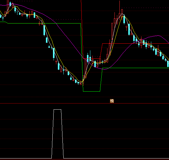 ͨ�_�����x���R�x���I�cָ�˹�ʽ