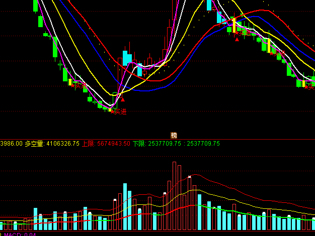 ͨ�_�ŵײ��B�t�ɽ�������ָ�˹�ʽ