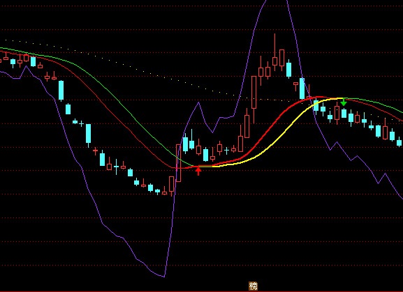 ͨ�_������ָ·���D�����I�uָ�˹�ʽ