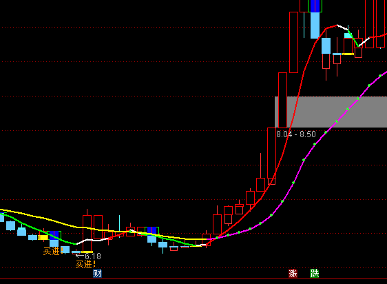 ͨ�_���S�е��I�Mָ�˹�ʽ