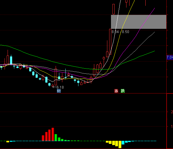 ͨ�_���������ߺͳ�؛ָ�˹�ʽ