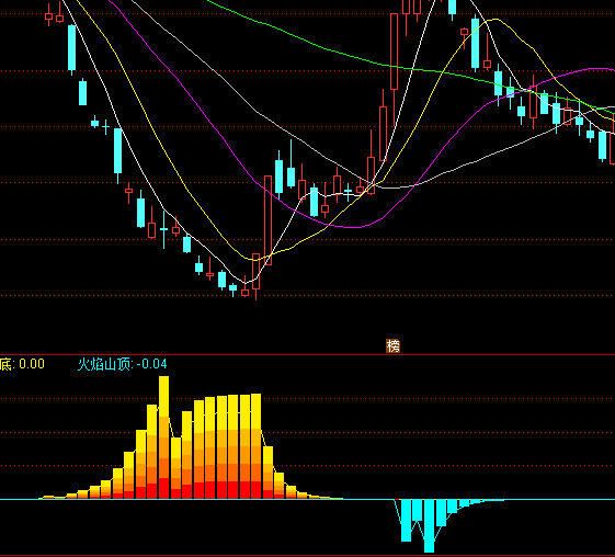 ͨ�_��ɽ�ɽ��픵�ָ�˹�ʽ