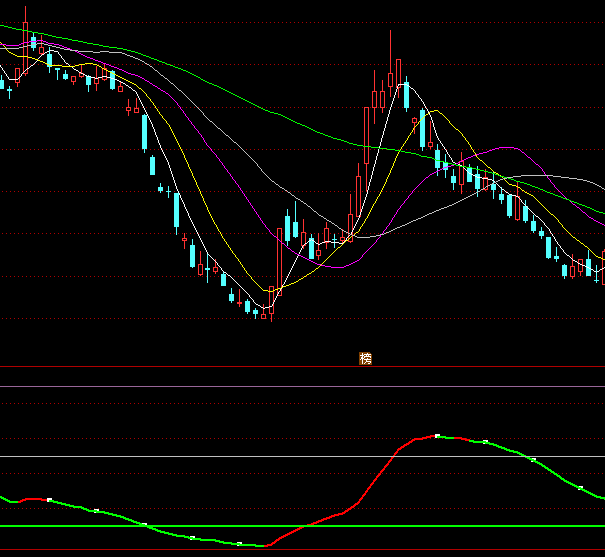 ͨ�_���������\�����I�uָ�˹�ʽ