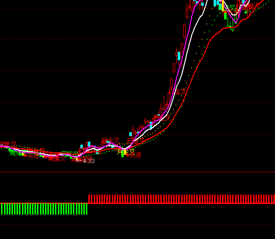 ͨ�_�żt�����R�t�G���ָ�˹�ʽ