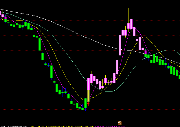 ͨ�_��څ�ݿ��I�u���Dָ�˹�ʽ