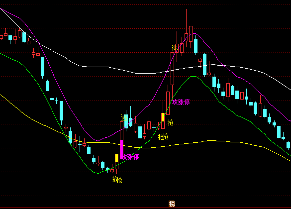 ͨ�_��GSѦ˹ͨ�����Dָ�˹�ʽ