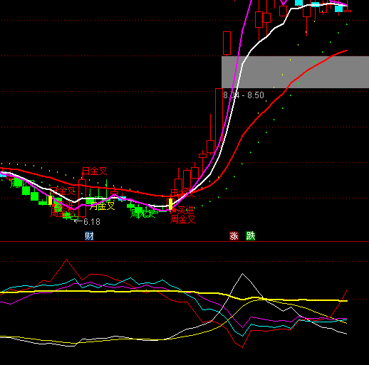 ͨ�_��GS��C����څ��ָ�˹�ʽ