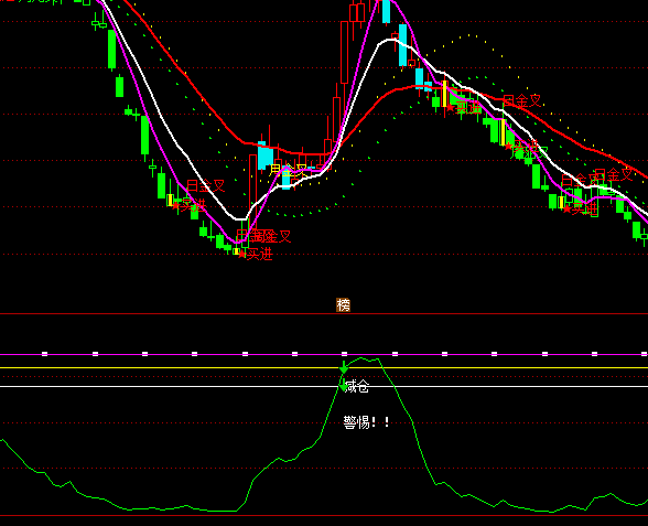 ͨ�_�ž��侀�֎�ָ�˹�ʽ