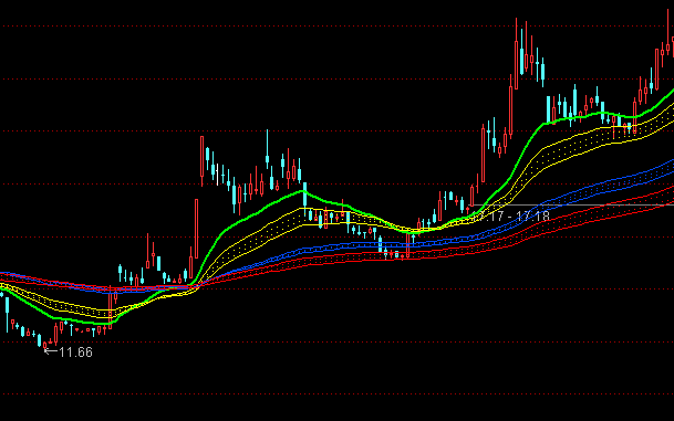 ͨ�_���ǲ�څ�ݴ����Dָ�˹�ʽ