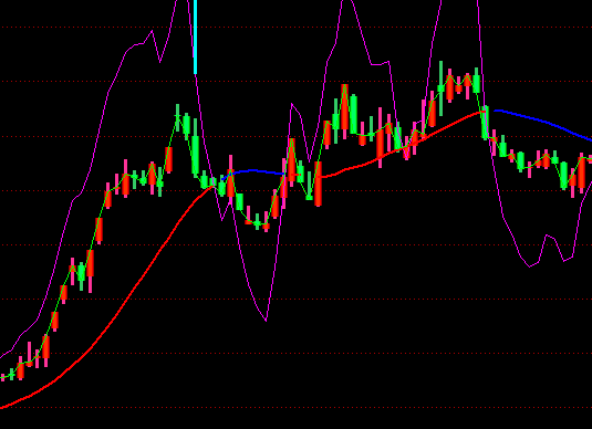 ͨ�_�Ō�����֮�ٱP�S�����Dָ�˹�ʽ