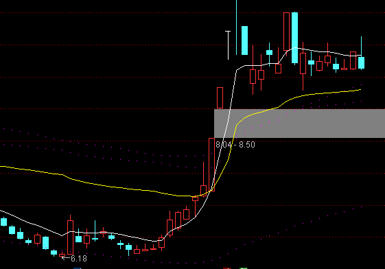 ͨ�_�Ō�����֮�ɱ��������Dָ�˹�ʽ