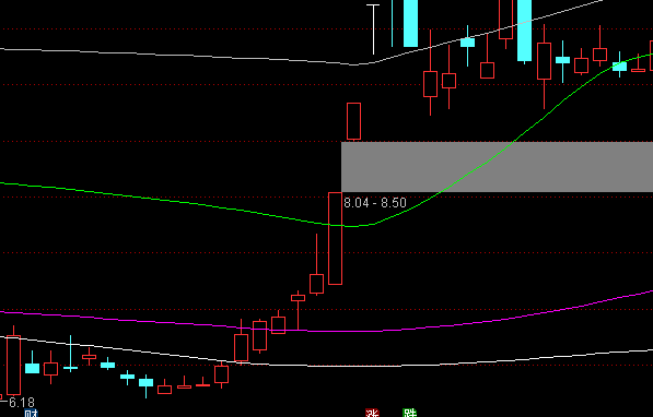 ͨ�_�Ō�����֮�ɱ�ͻ�����Dָ�˹�ʽ