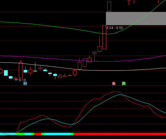 ͨ�_�űؚ��f�ҾG̽�����}ָ�˹�ʽ