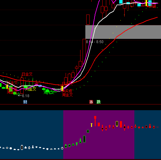 ͨ�_��������ѩ����I�uָ�˹�ʽ