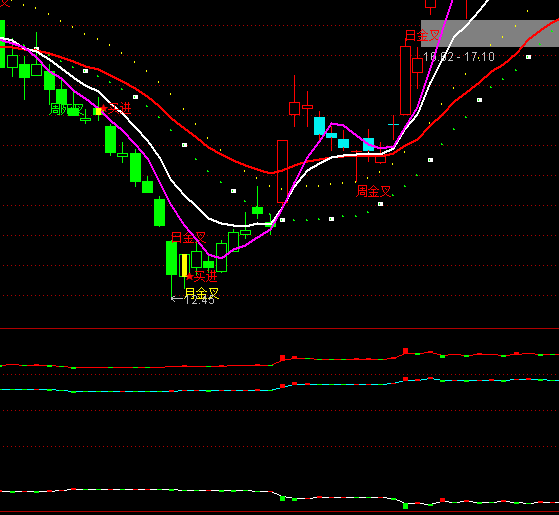 ͨ�_�ź�����֮�������L�Pɢ��ָ�˹�ʽ