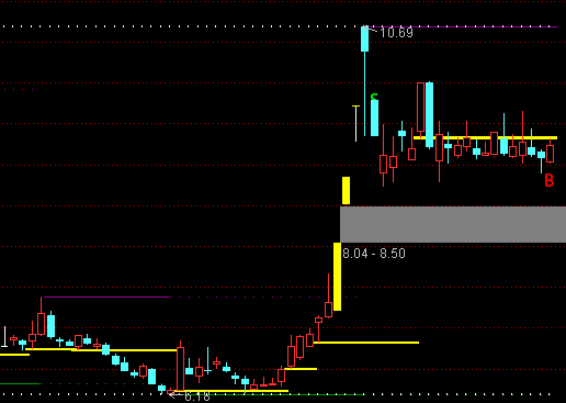 ͨ�_��BS�c+��������+��������+���������Dָ�˹�ʽ