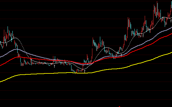 ͨ�_�Ō�����֮�F�׳ɱ����Dָ�˹�ʽ