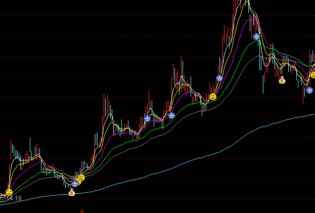 ͨ�_�Ō�����֮���r�����Dָ�˹�ʽ