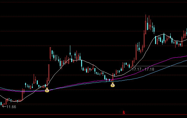 ͨ�_�Ō�����֮���ƶ̾������Dָ�˹�ʽ